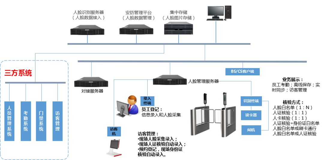 科技园区3.jpg